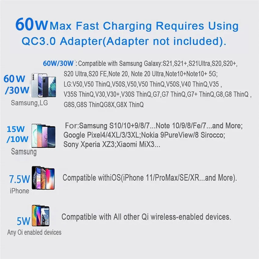 100W Fast Wireless Charger Pad For iPhone 16 - 12 X Pro Max 8 Samsung Galaxy S23 Xiaomi Wireless Charging Station Chargers