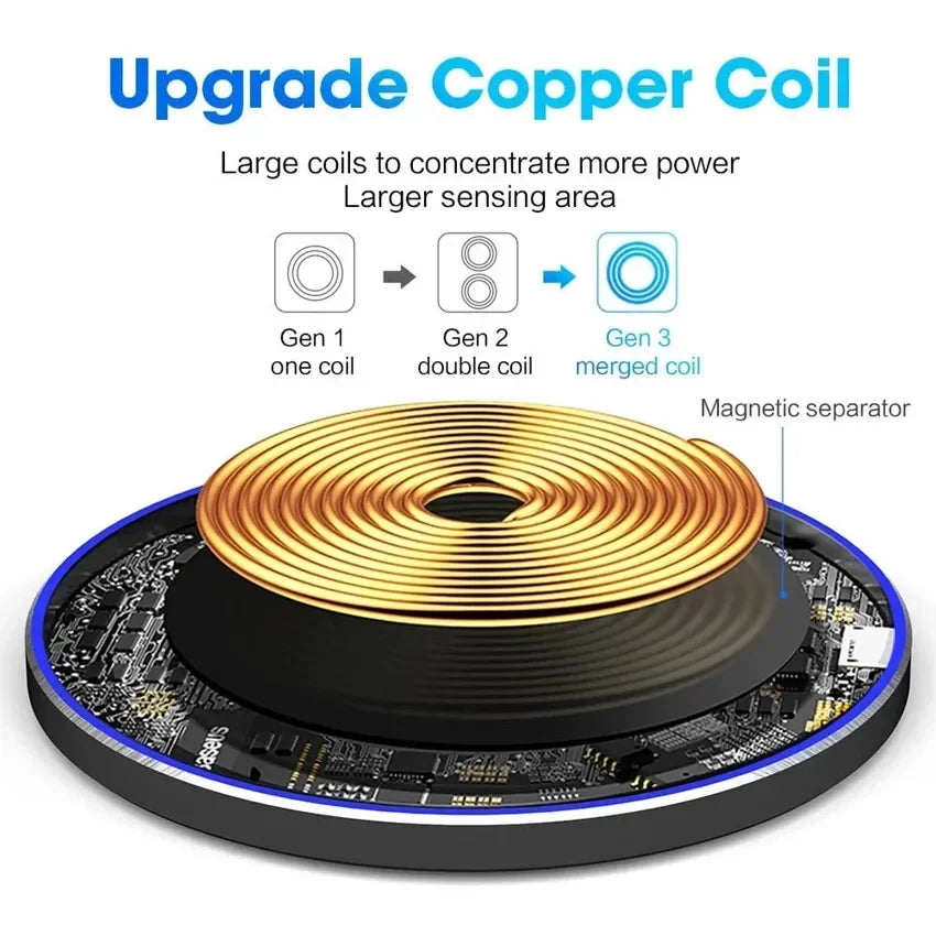 100W Fast Wireless Charger Pad For iPhone 16 - 12 X Pro Max 8 Samsung Galaxy S23 Xiaomi Wireless Charging Station Chargers