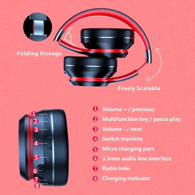 Lenovo Bluetooth Earphones